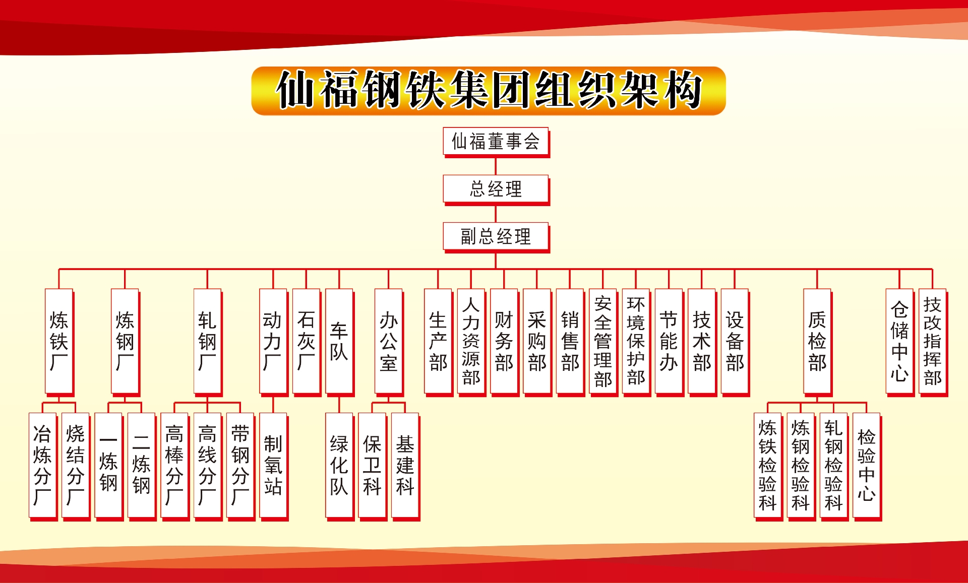 yl6776永利集团(中国游)有限公司官网